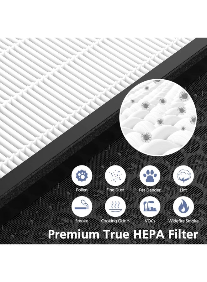 Vital 100S Filter Compatible with LEVOIT Vital 100S Smart WiFi Air Purifie-r, 3-in-1 True HEPA, High-Efficiency Activated Carbon Pre-Filter, Vital 100S-P, Vital 100S-RF, 2 Pack - Image 4